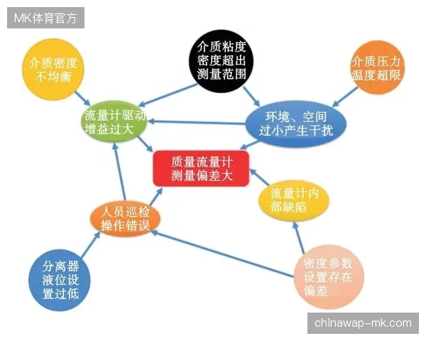 赛事观看流量持续攀升却难转化为商业价值的症结